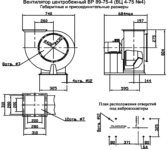 Вентилятор ВР 89-75 (ВЦ 4-75) размеры, аэродинамические характеристики